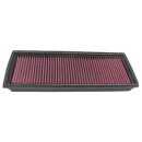 K&N Tauschfilter Sportluftfilter für VW PASSAT...