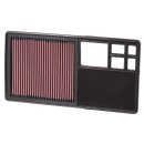 K&N Tauschfilter Sportluftfilter für SEAT LEON...
