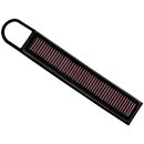 K&N Tauschfilter Sportluftfilter für CITROEN C3...