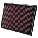 K&N Tauschfilter Sportluftfilter für VW AMAROK...