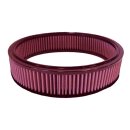 K&N Tauschfilter Sportluftfilter für...