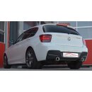 FMS 90mm Duplex Anlage für BMW 1 F20 M 135 i - 240...